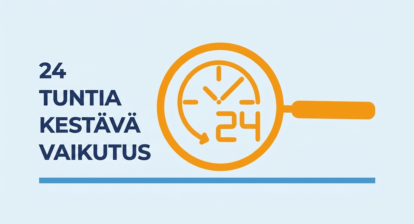 Kuvake, jossa on suurennuslasi ja 24:ää tuntia näyttävä kello