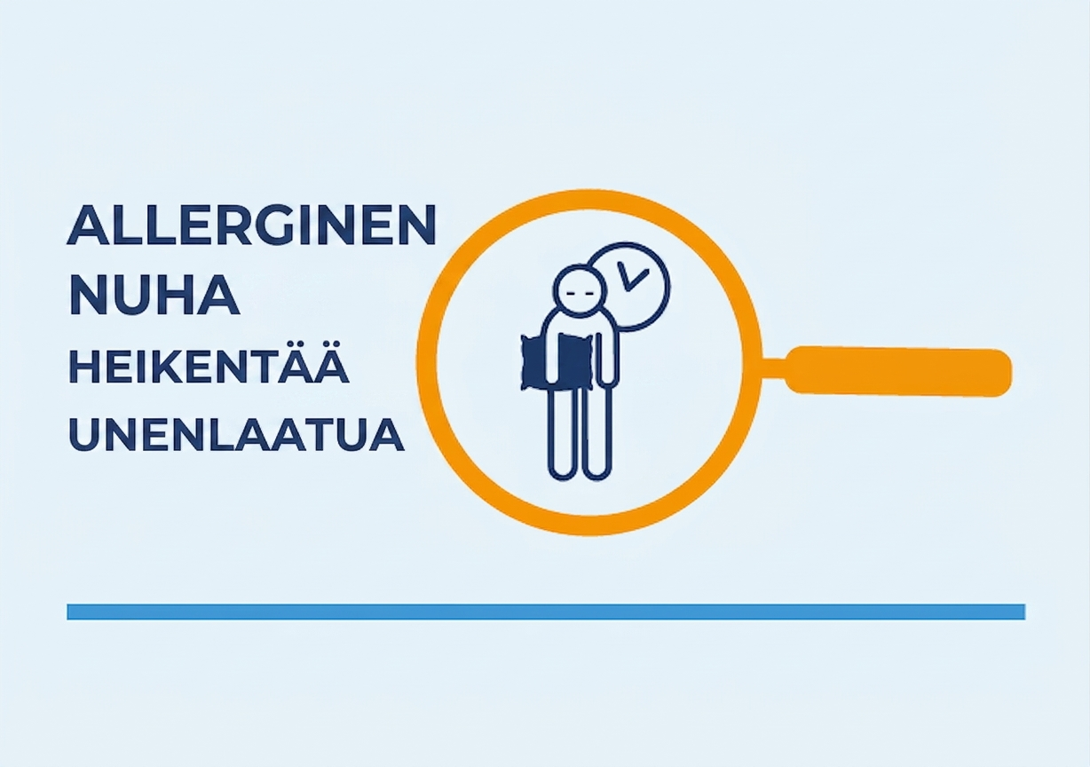 Kuvake, jossa on suurennuslasi ja heikentynyttä unenlaatua kuvastava hahmo